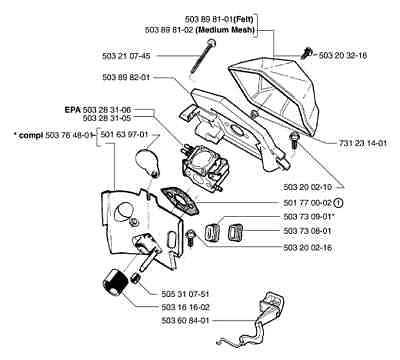 husqvarna 50 chainsaw parts diagram