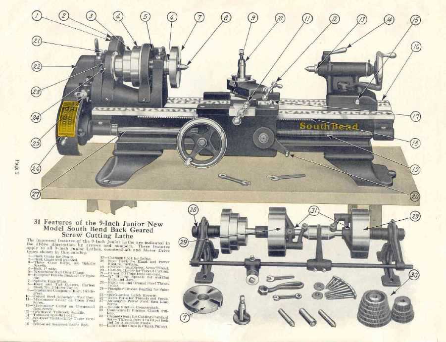 south bend 9 lathe parts diagram