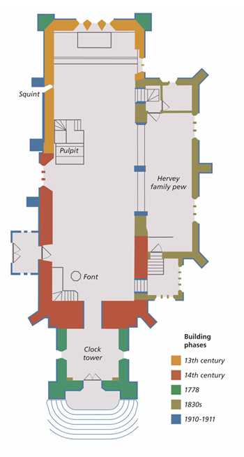 parts of a church building diagram