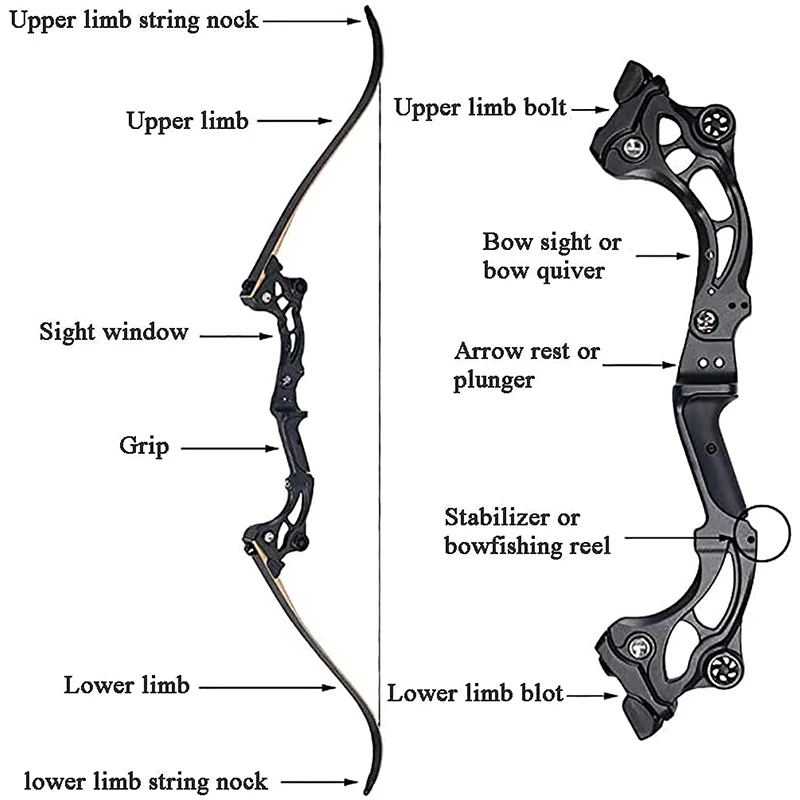 genesis bow parts diagram