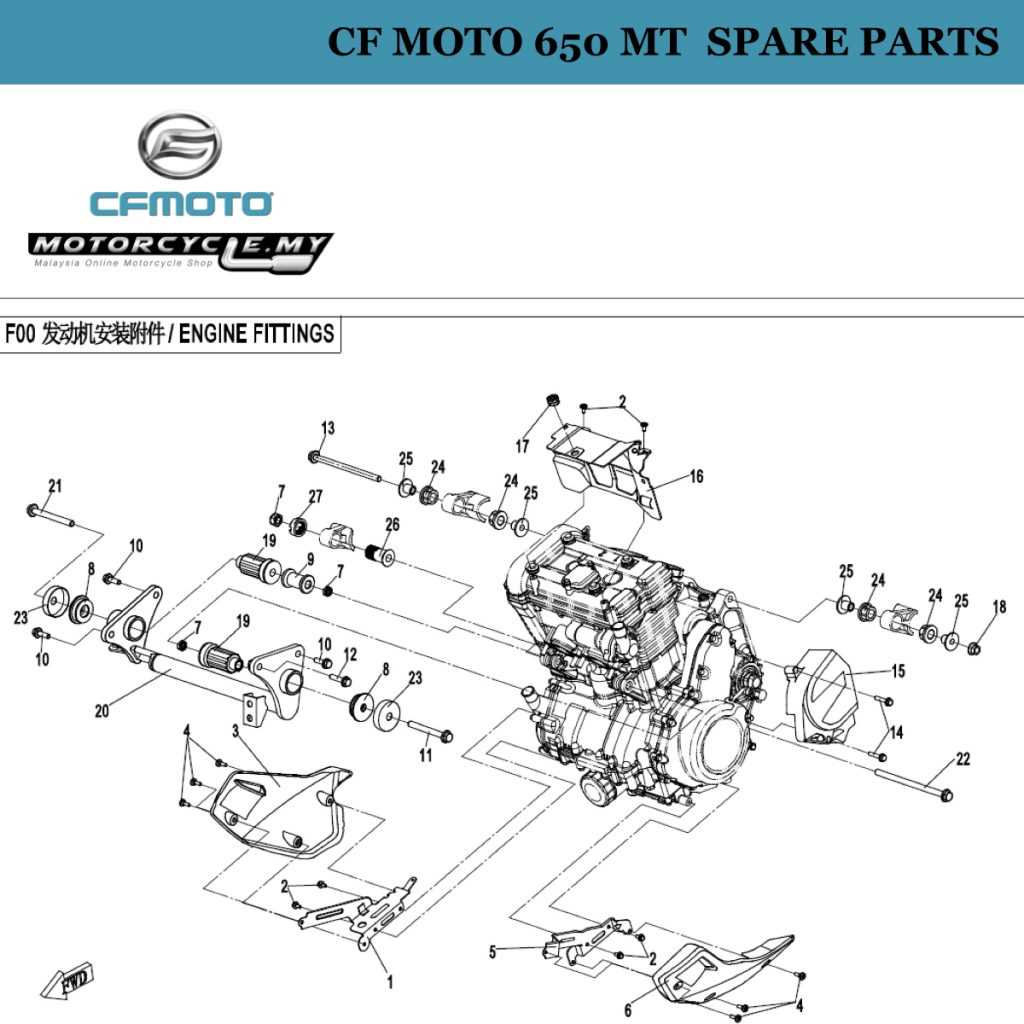 polaris ranger parts diagram