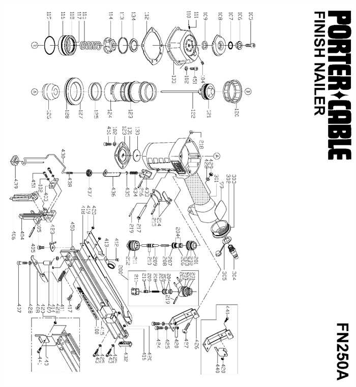 porter cable fn250c parts diagram