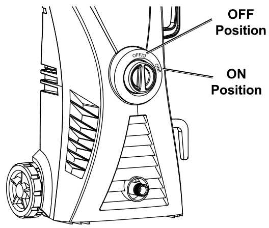 portland pressure washer parts diagram