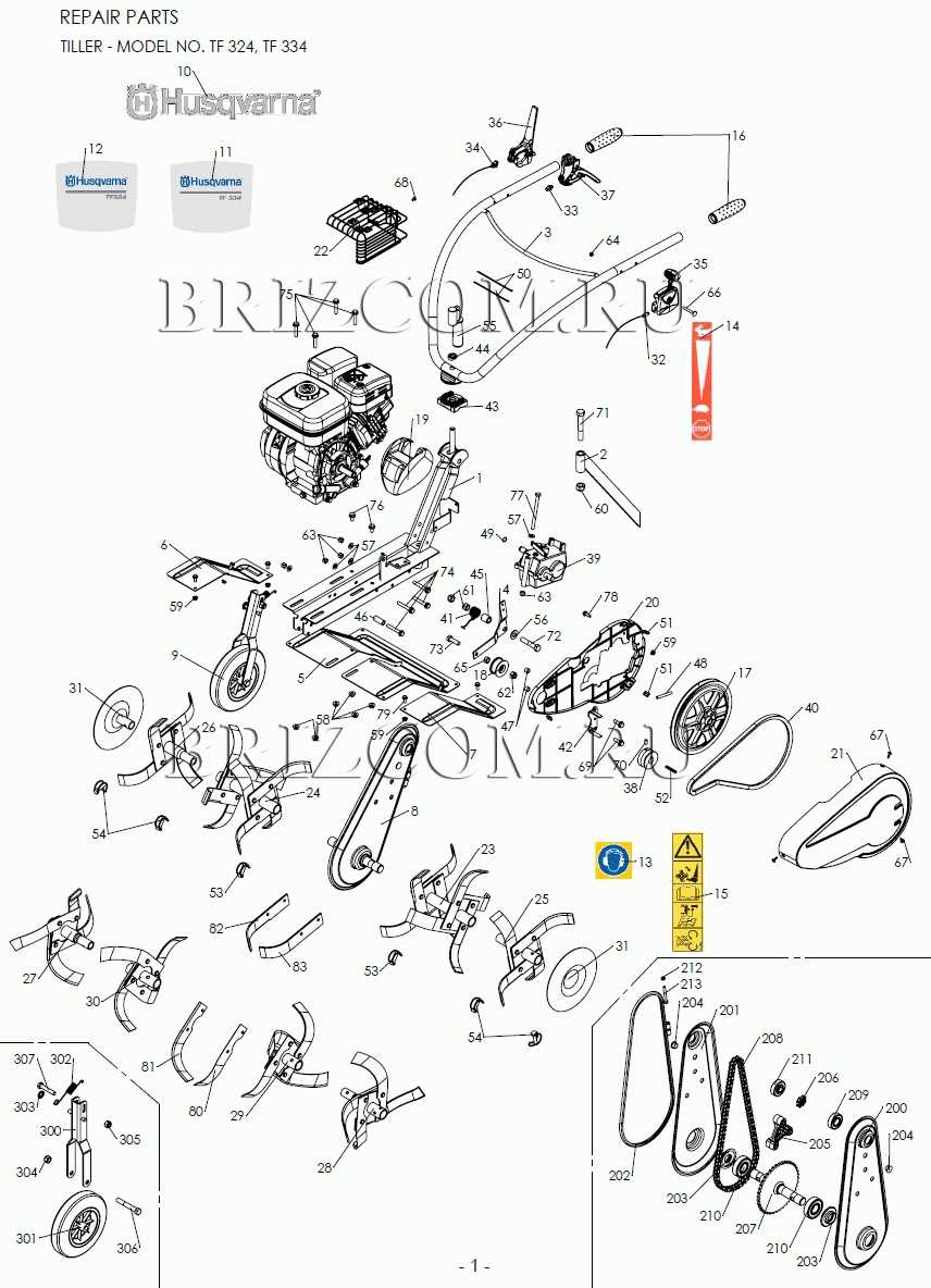 poulan pro 42cc chainsaw parts diagram