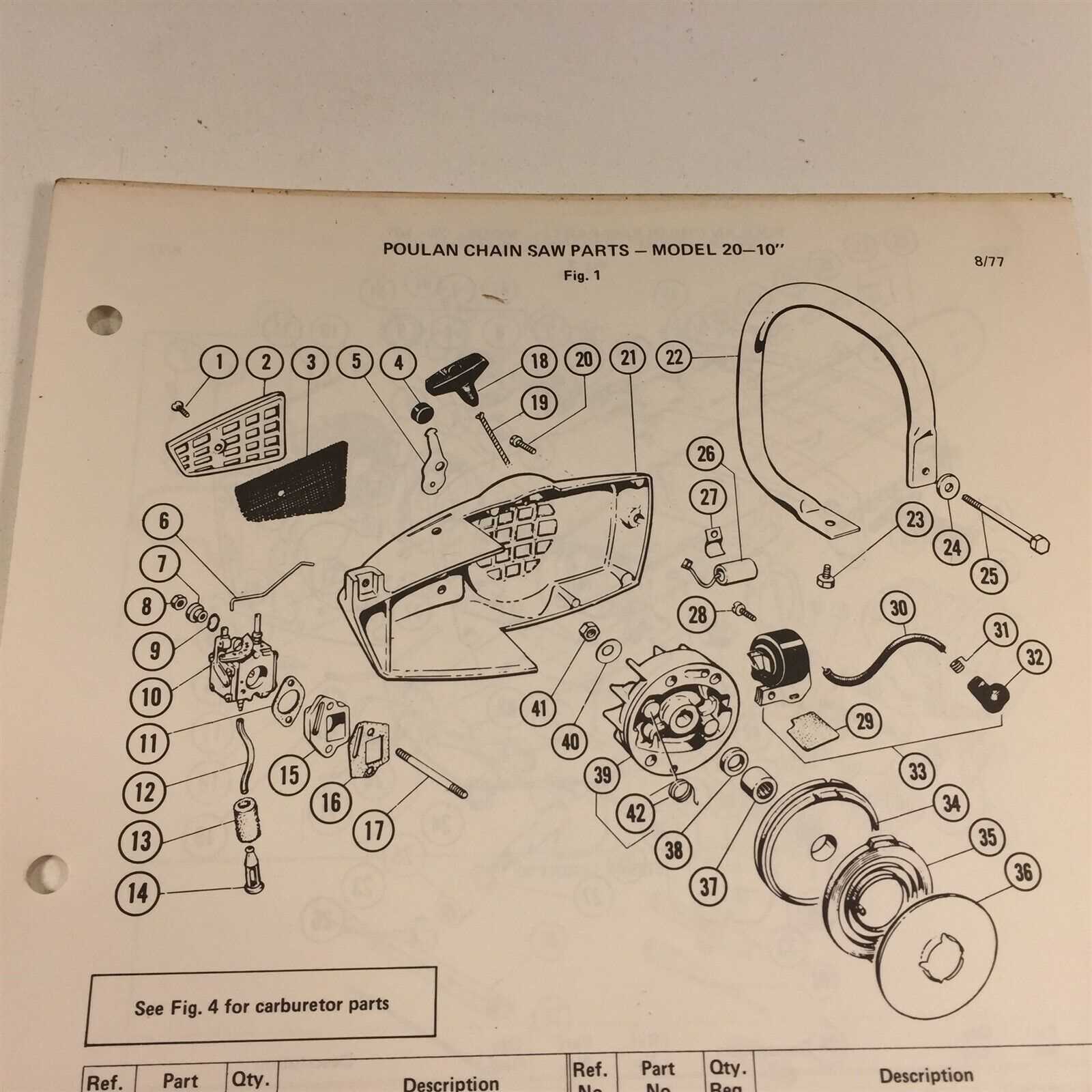 poulan pro 42cc chainsaw parts diagram