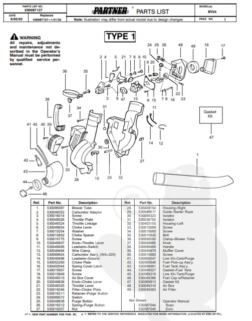 poulan pro leaf blower parts diagram