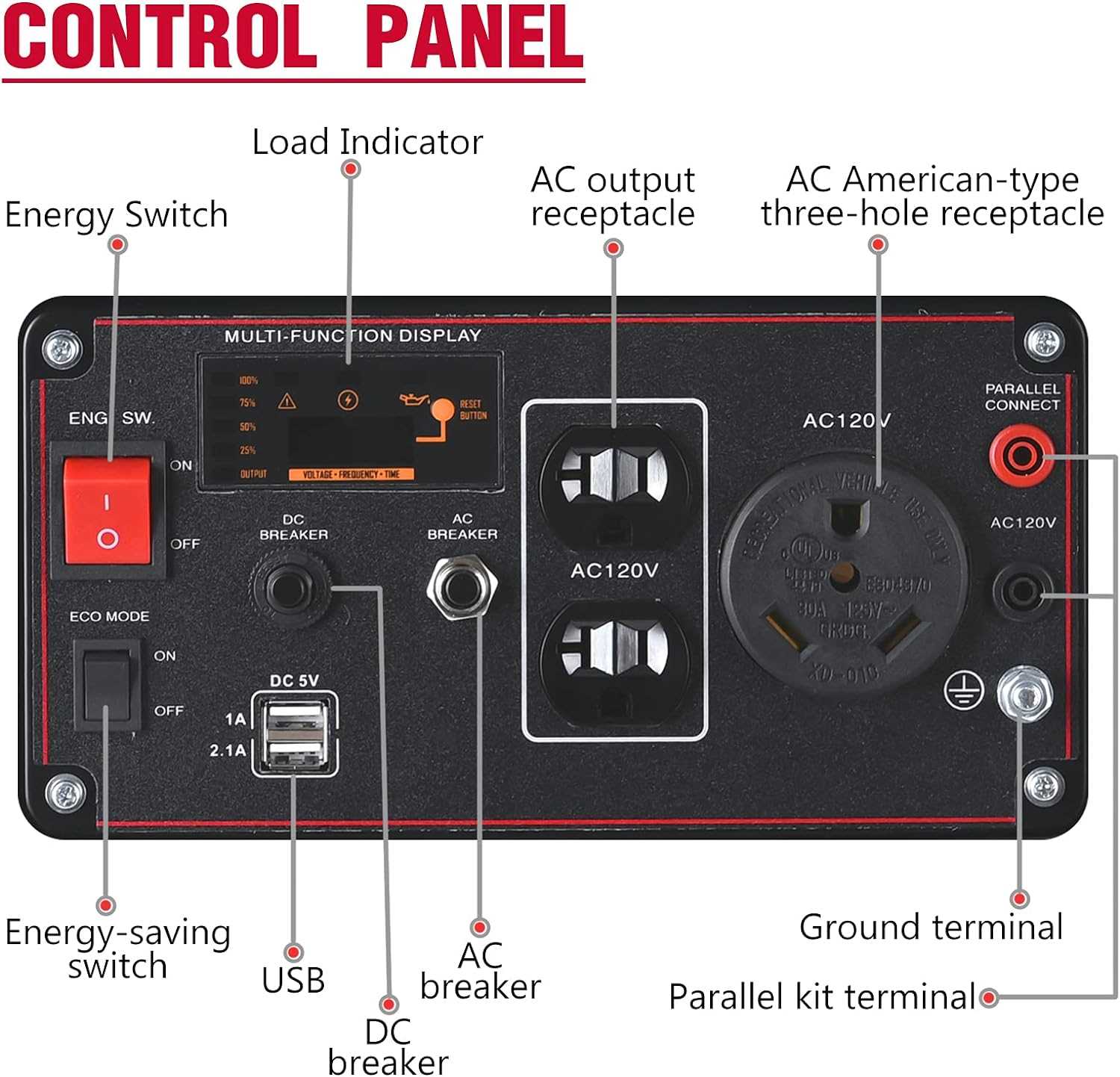 powersmart parts diagram