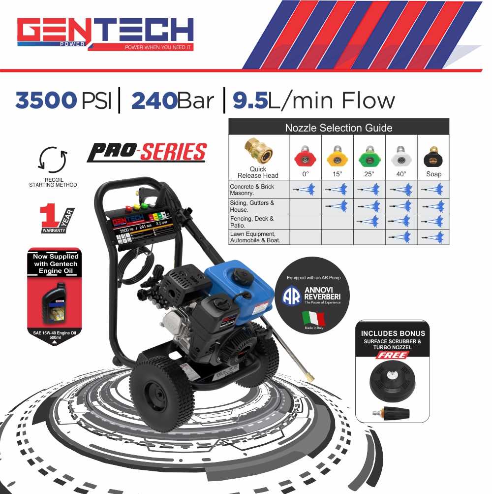 powerstroke pressure washer 3100 parts diagram