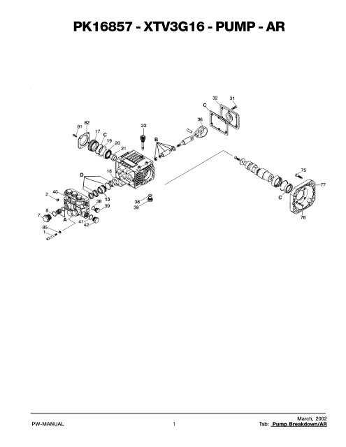 pressure washer pump parts diagram