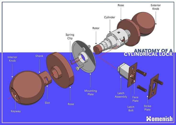 padlock parts diagram