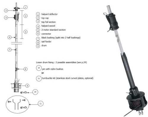 profurl parts diagram