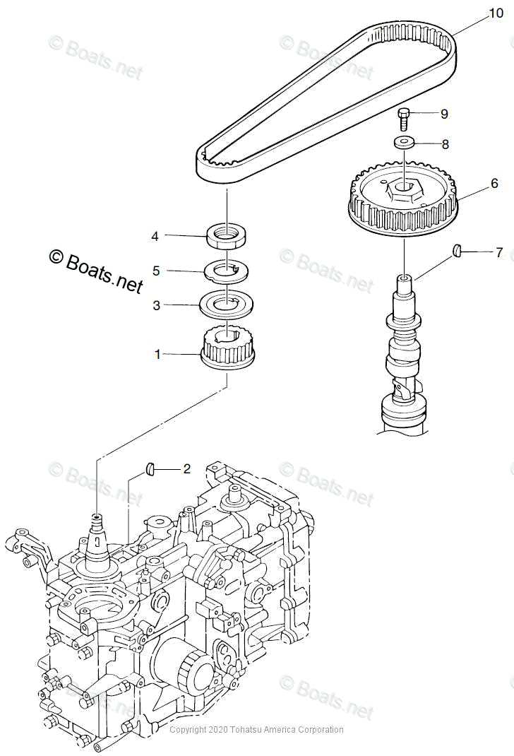 pulley parts diagram