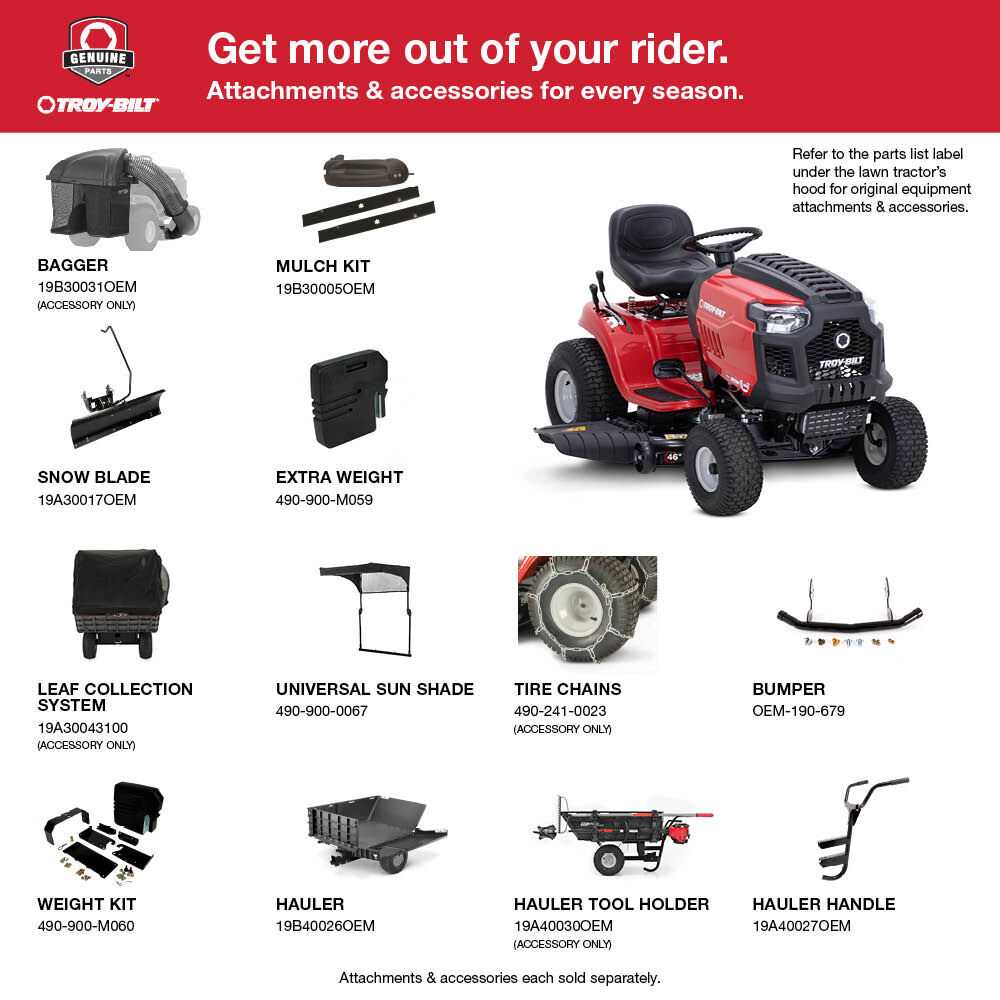 push mower troy bilt lawn mower parts diagram