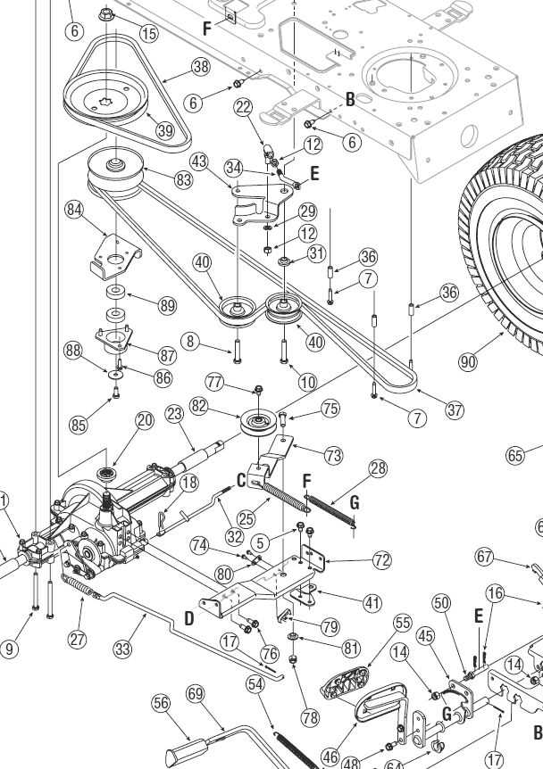 push mower troy bilt lawn mower parts diagram