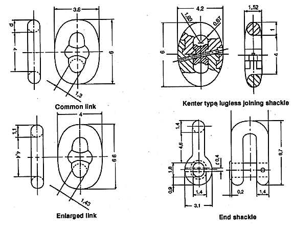 chain link parts diagram