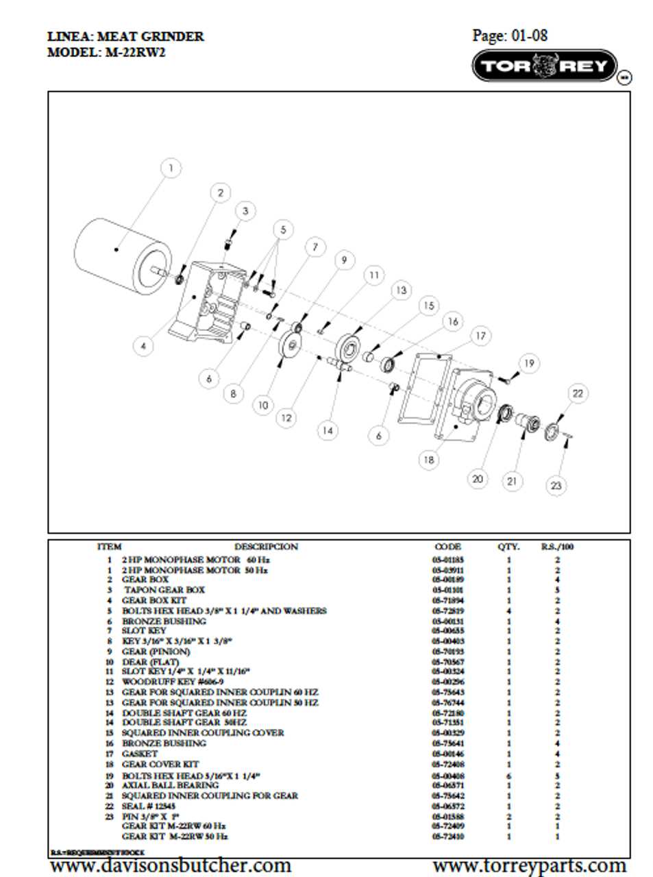 meat grinder parts diagram