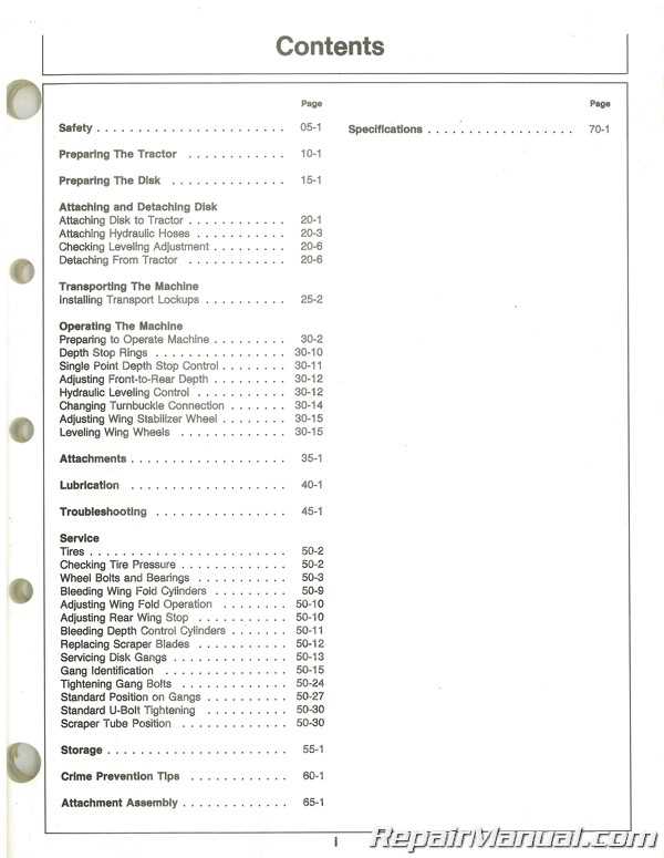 john deere 630 disc parts diagram