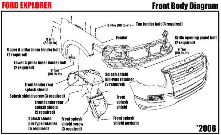 2008 ford explorer parts diagram