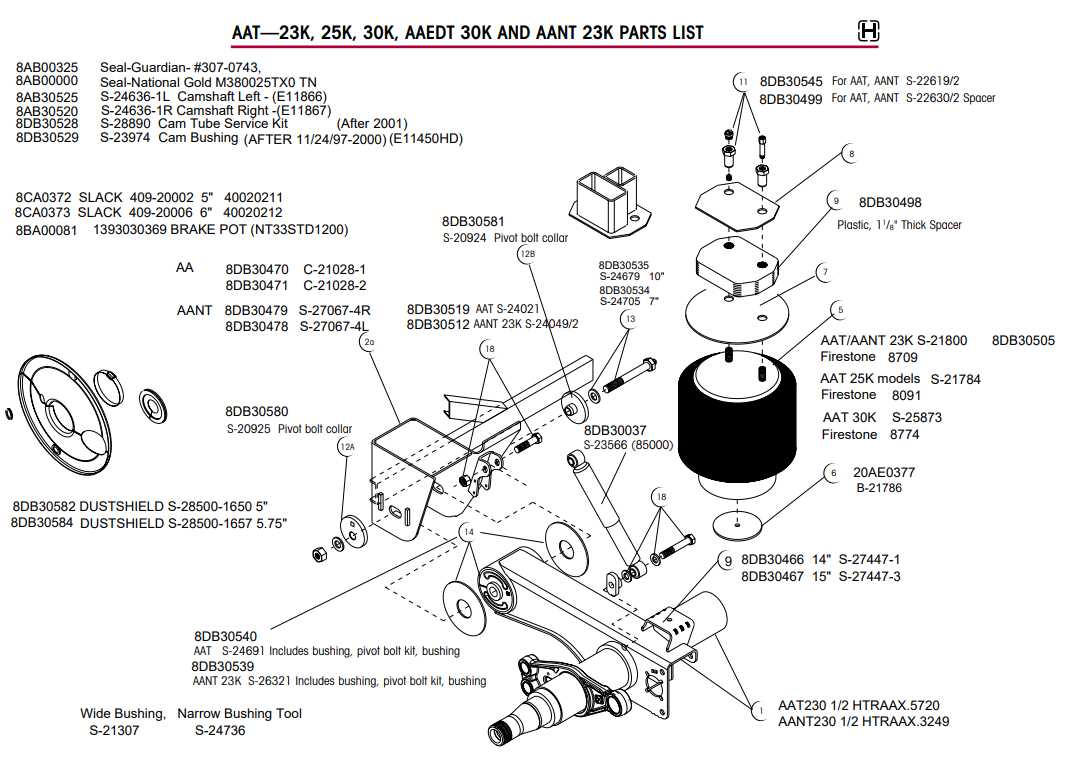 ez loader trailer parts diagram