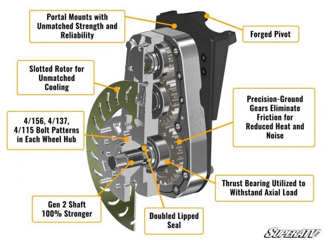 2013 polaris ranger 900 xp parts diagram