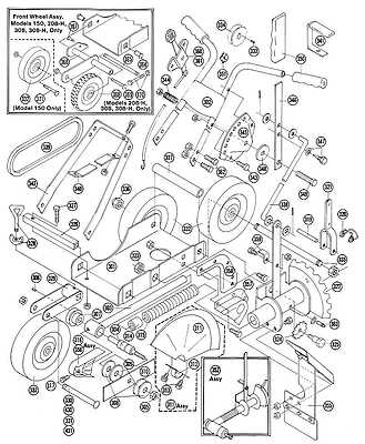 power trim model 150 parts diagram