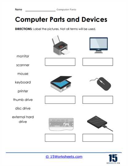 parts of a computer diagram