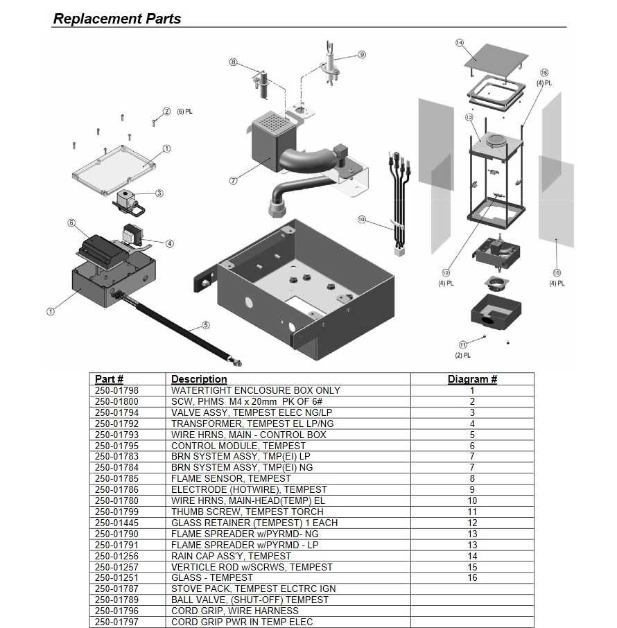 victor mt210 torch parts diagram