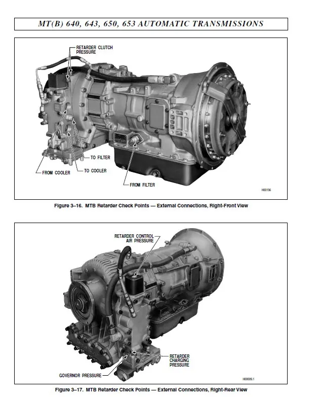 allison 1000 parts diagram