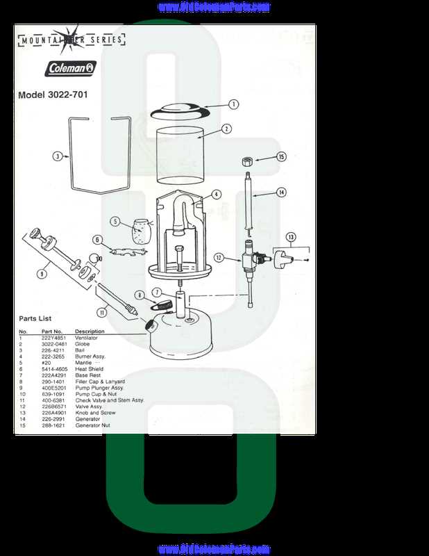 coleman 200a lantern parts diagram