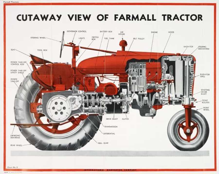 farmall m parts diagram