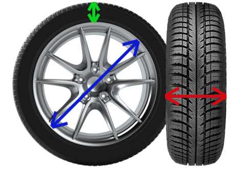 parts of a tire diagram