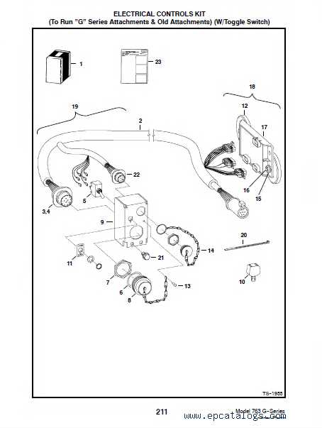 bobcat parts diagram pdf