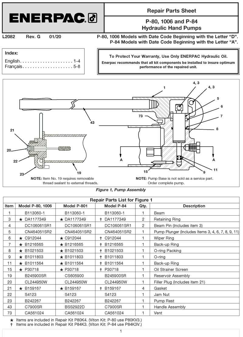 enerpac turbo 2 parts diagram