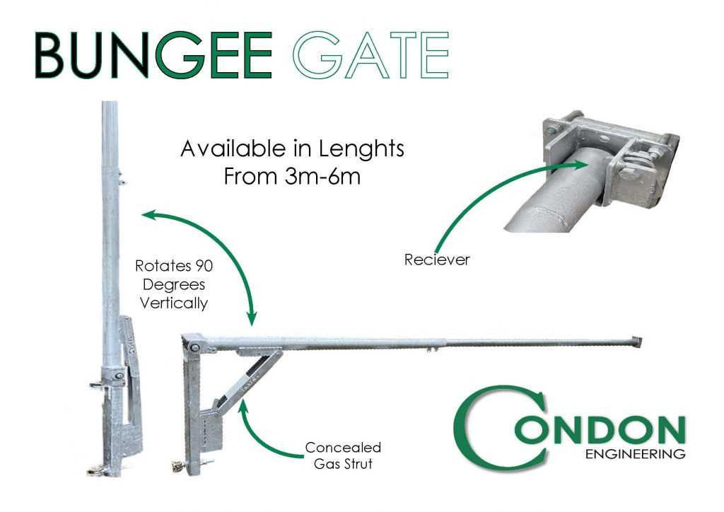 gate parts diagram