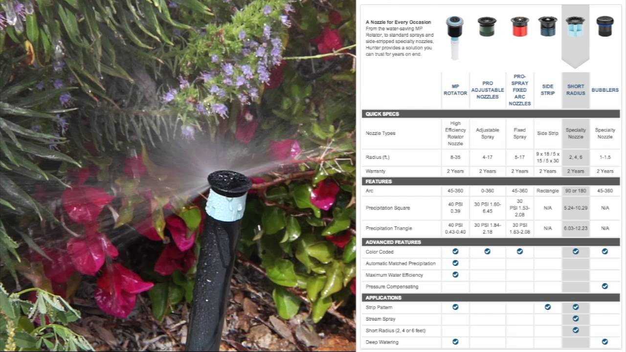 hunter pgp sprinkler parts diagram