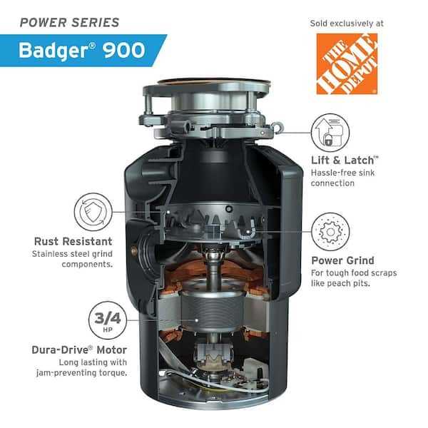 badger garbage disposal parts diagram