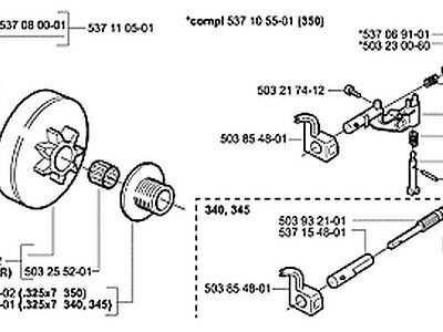 husqvarna 353 parts diagram