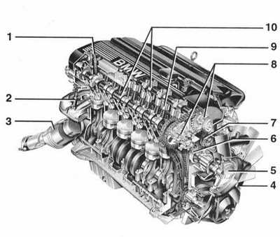 bmw parts diagrams