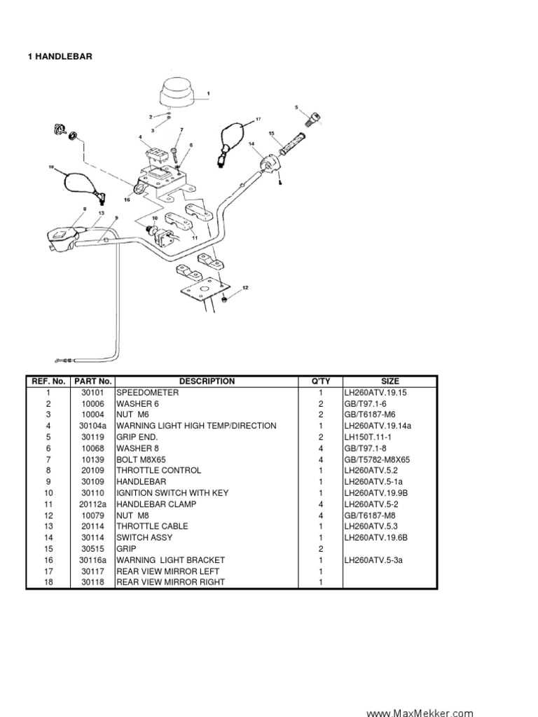 quad parts diagram