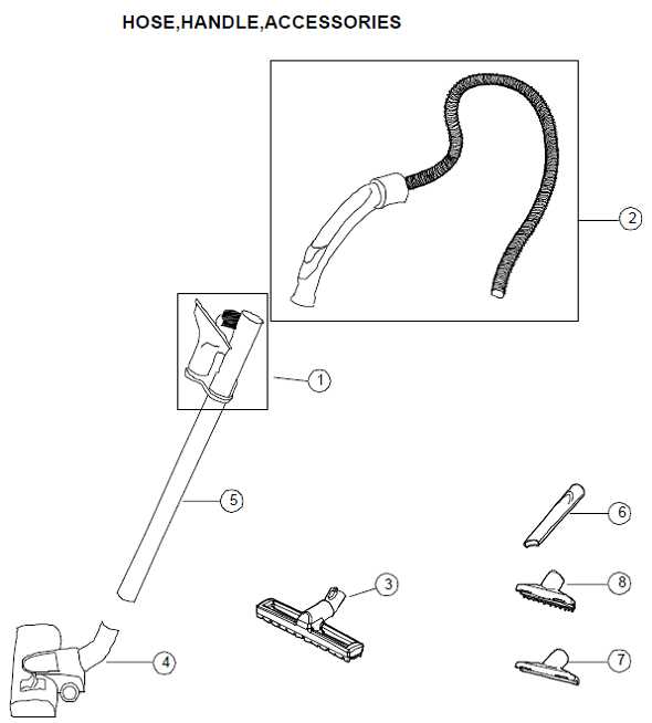 simplicity vacuum parts diagram