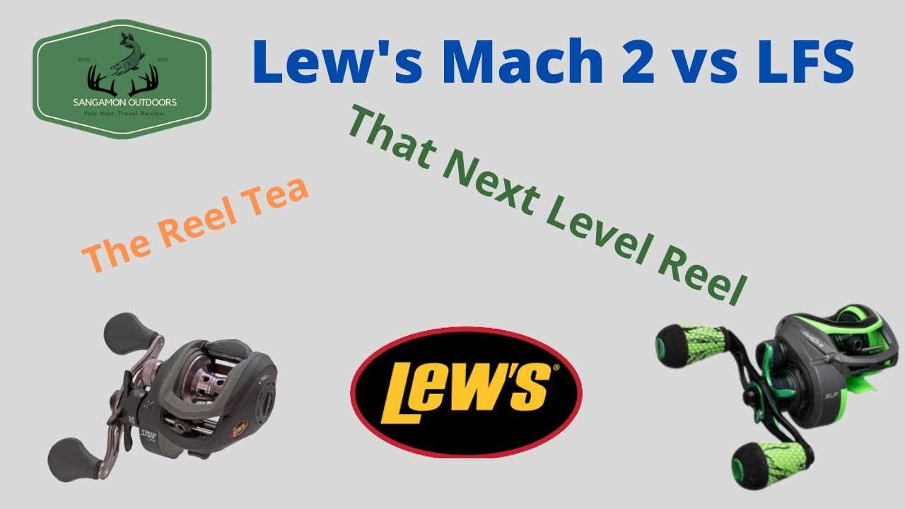 lews reel parts diagram