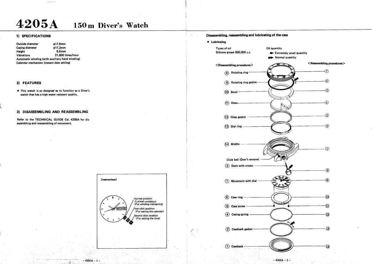 rolex submariner parts diagram