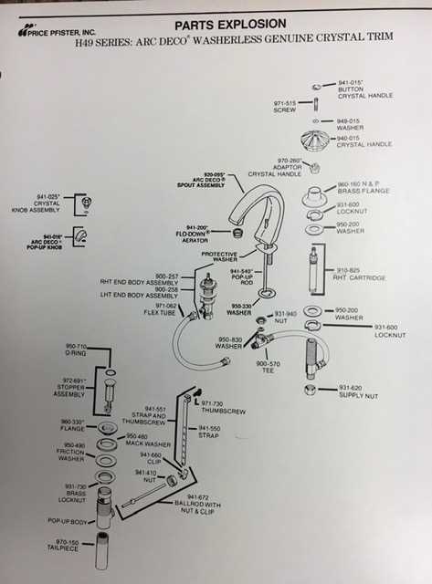 pfister bathroom faucet parts diagram