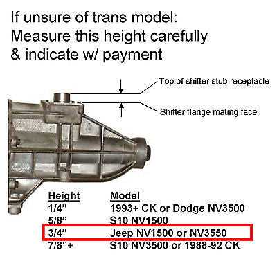 nv3550 parts diagram