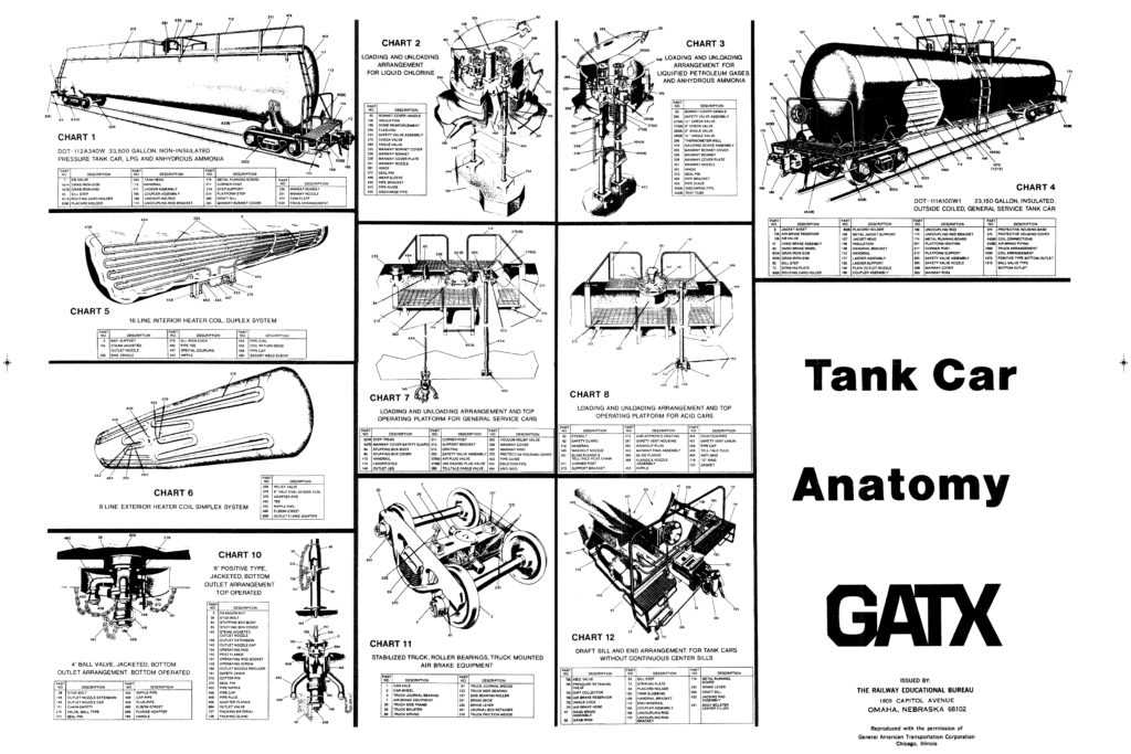 rail car parts diagram