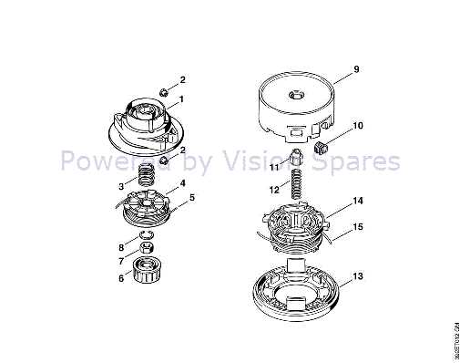 stihl fs75 parts diagram