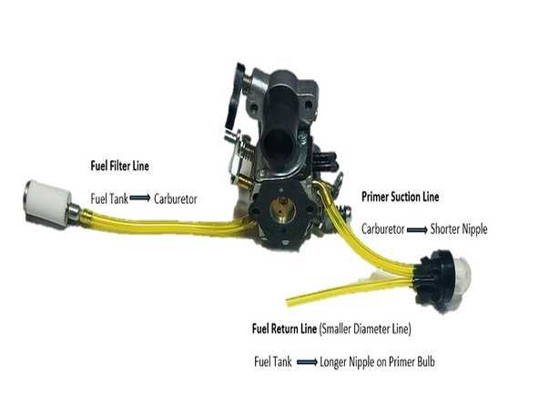 p3314 parts diagram