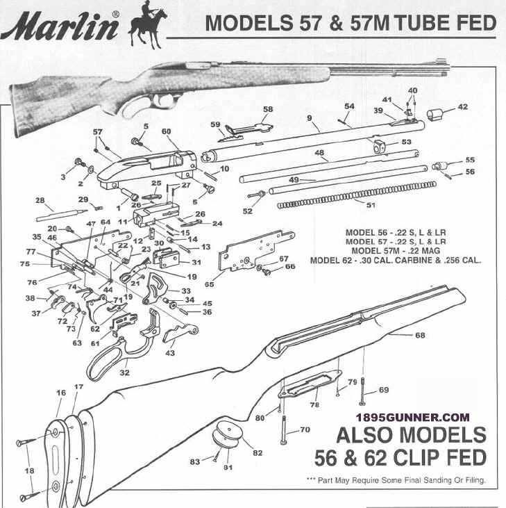 marlin 1895 parts diagram