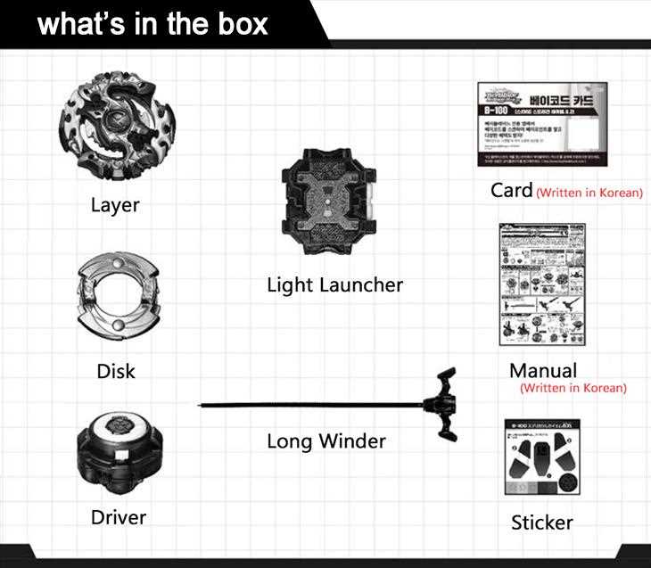 beyblade parts diagram