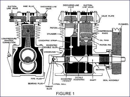 refrigerator compressor parts diagram